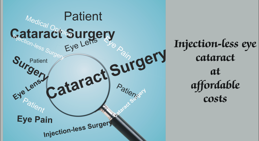 Eye Pain, Cataract Surgery, Injection-less Cataract Surgery, Best Ophthalmologists in India
